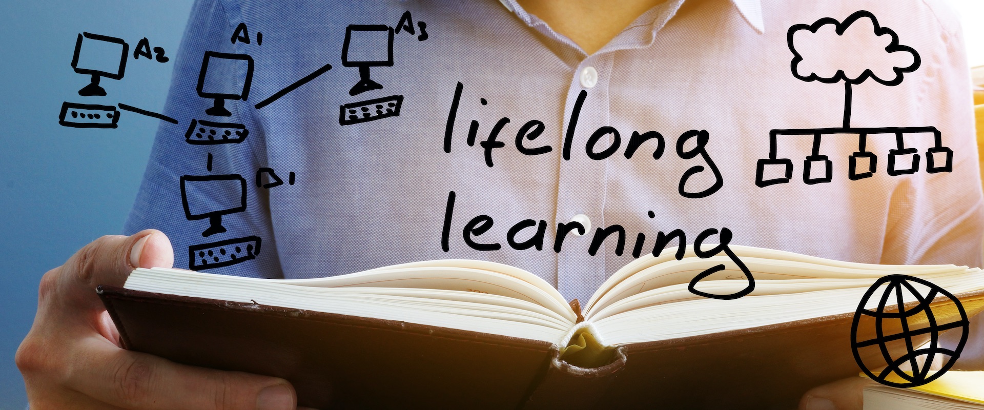 Does your Employer Need to Offer you Training?