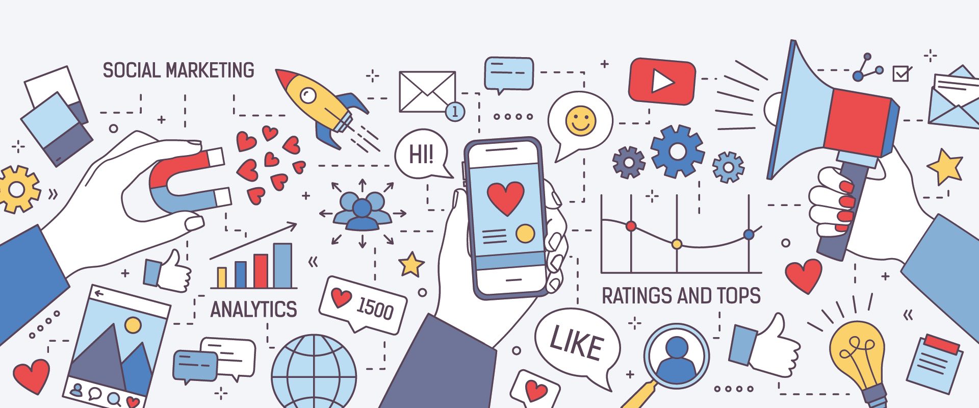 Creating a Self-perpetuating Marketing Machine